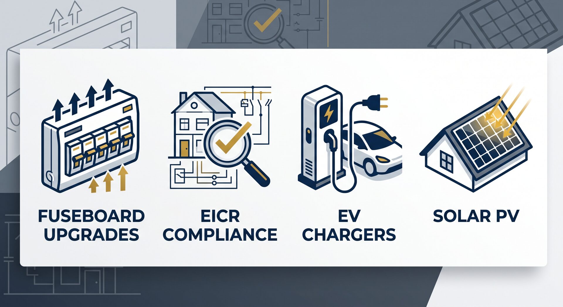 Strata electrical services overview graphic: fuseboard upgrades, EICR compliance, EV chargers and solar PV