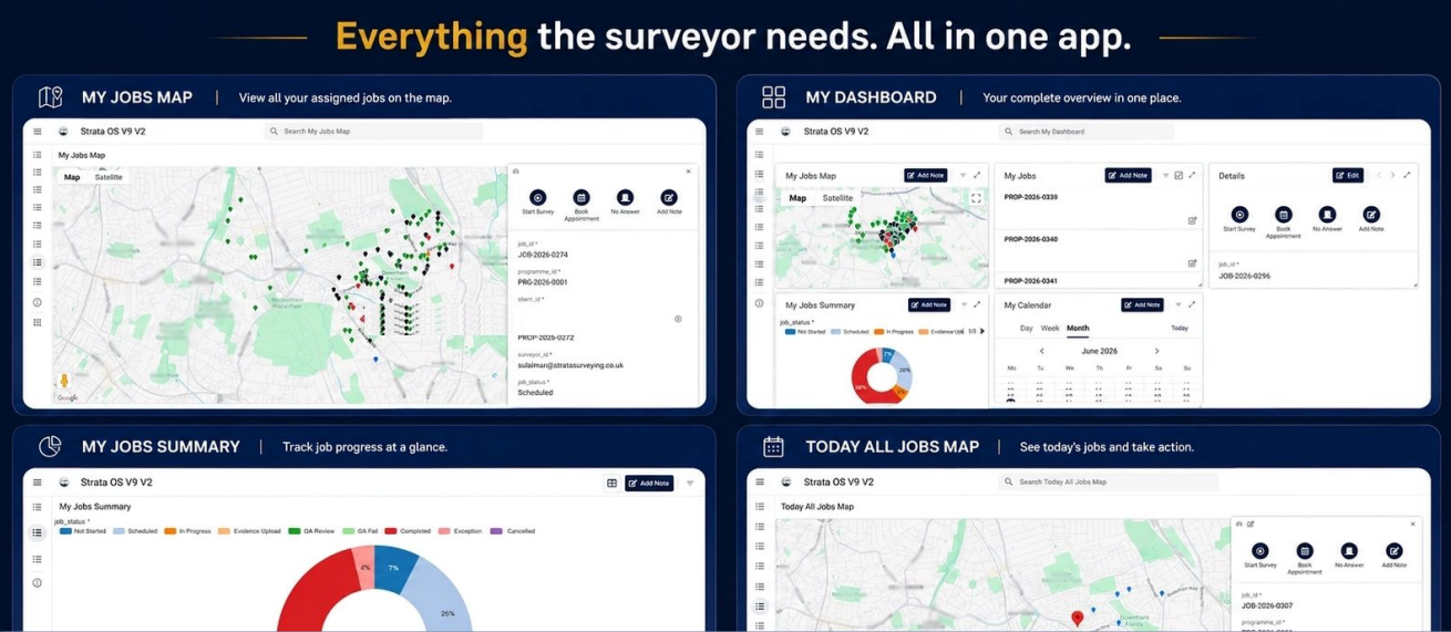 Composite of the Strata surveyor field app: jobs map, dashboard, jobs summary and today's jobs map